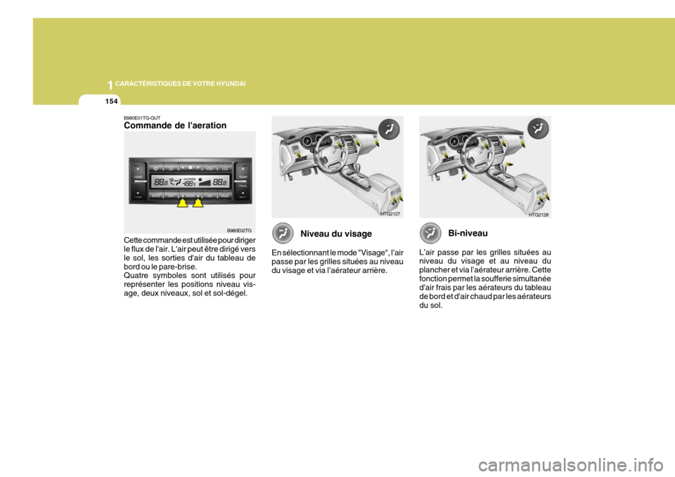 Hyundai Azera 2011  Manuel du propriétaire (in French) 1CARACTÉRISTIQUES DE VOTRE HYUNDAI
154
Bi-niveau
L’air passe par les grilles situées au niveau du visage et au niveau du plancher et via l’aérateur arrière. Cettefonction permet la soufferie s
