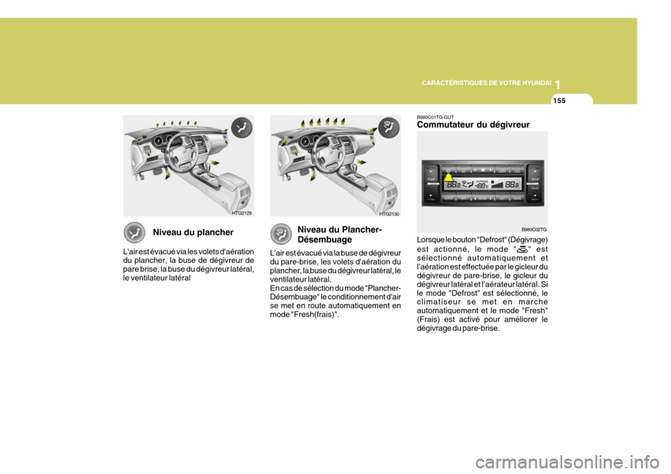 Hyundai Azera 2011  Manuel du propriétaire (in French) 1
CARACTÉRISTIQUES DE VOTRE HYUNDAI
155155155155155
Niveau du Plancher- Désembuage
Lair est évacué via la buse de dégivreur du pare-brise, les volets daération du plancher, la buse du dégivre