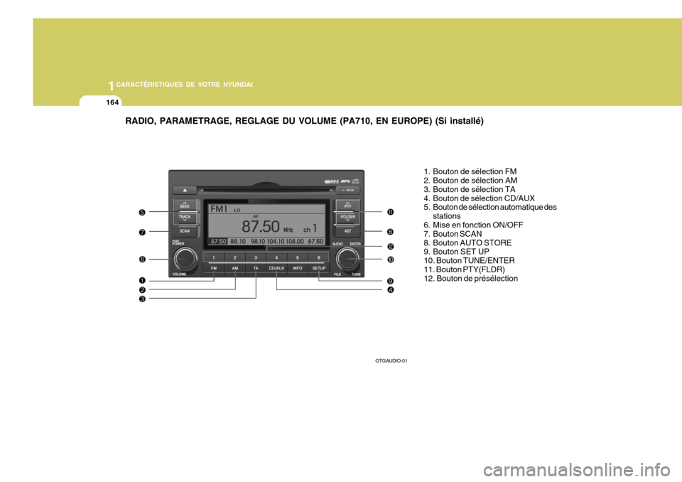 Hyundai Azera 2011  Manuel du propriétaire (in French) 1CARACTÉRISTIQUES DE VOTRE HYUNDAI
164
RADIO, PARAMETRAGE, REGLAGE DU VOLUME (PA710, EN EUROPE) (Si installé)
1. Bouton de sélection FM 
2. Bouton de sélection AM 
3. Bouton de sélection TA
4. Bo