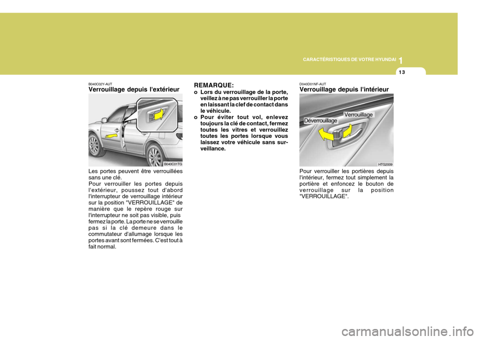 Hyundai Azera 2011  Manuel du propriétaire (in French) 1
CARACTÉRISTIQUES DE VOTRE HYUNDAI
13
B040C02Y-AUT Verrouillage depuis lextérieur Les portes peuvent être verrouillées sans une clé. Pour verrouiller les portes depuislextérieur, poussez tout