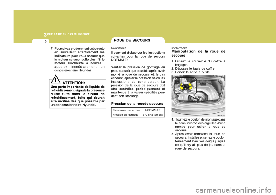 Hyundai Azera 2011 Manuel du propriétaire (in French) 3QUE FAIRE EN CAS DURGENCE
6ROUE DE SECOURS
D040A01TG-GUT Il convient dobserver les instructions
suivantes pour la roue de secours NORMALE:
Vérifier la pression de gonflage du
pneu aussitôt que po Hyundai Azera 2011 Manuel du propriétaire (in French) 3QUE FAIRE EN CAS DURGENCE
6ROUE DE SECOURS
D040A01TG-GUT Il convient dobserver les instructions
suivantes pour la roue de secours NORMALE:
Vérifier la pression de gonflage du
pneu aussitôt que po