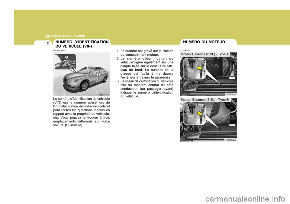 Hyundai Azera 2011  Manuel du propriétaire (in French) 8INFORMATIONS PRODUIT
2
ZI010B1-AU
NUMERO DIDENTIFICATION DU VEHICULE (VIN)
I010A01A-GUT Le numéro d’identification du véhicule (VIN) est le numéro utilisé lors de l’immatriculation de votre 