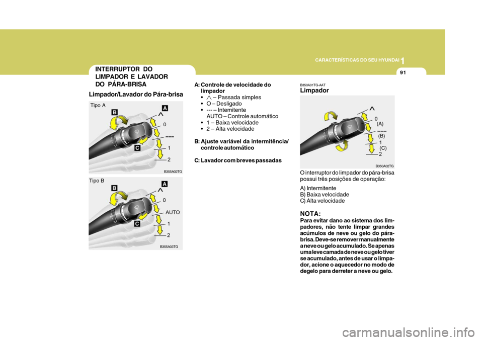 Hyundai Azera 2011  Manual do proprietário (in Portuguese) 1
91
CARACTERÍSTICAS DO SEU HYUNDAI
INTERRUPTOR DO LIMPADOR E LAVADORDO PÁRA-BRISA
B355A02TG
Tipo A
B355A03TG
Tipo BA: Controle de velocidade do
limpador 
 – Passada simples
 O – Desligado 
 ---