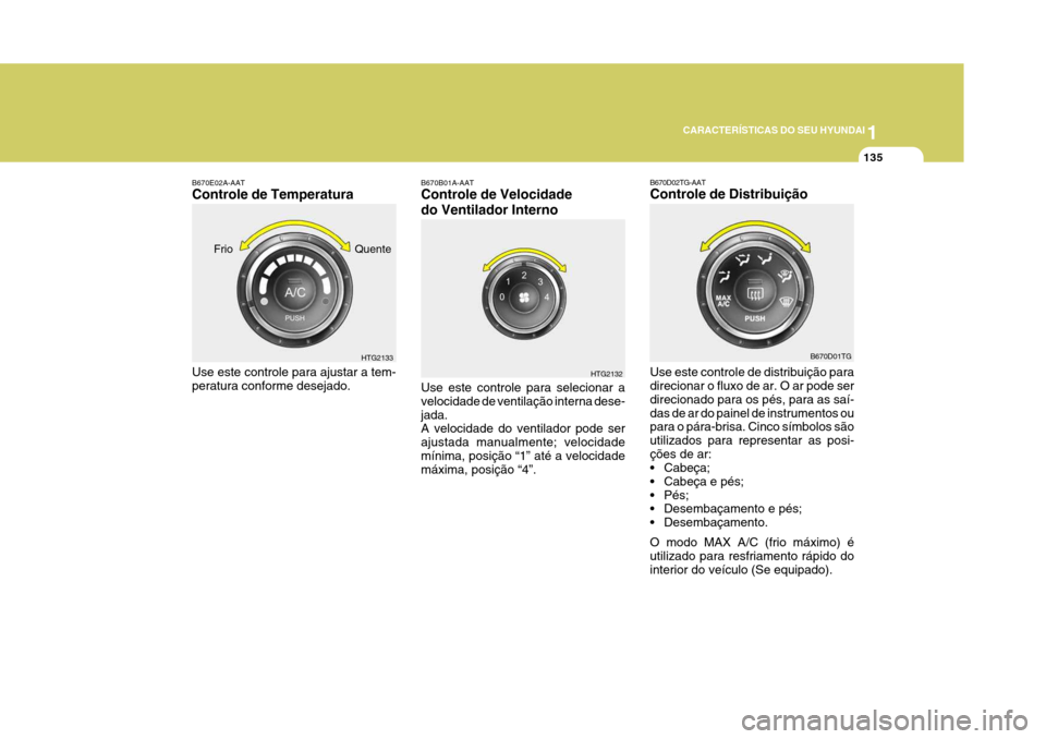 Hyundai Azera 2011  Manual do proprietário (in Portuguese) 1
CARACTERÍSTICAS DO SEU HYUNDAI
135
Use este controle para selecionar a velocidade de ventilação interna dese-jada. A velocidade do ventilador pode ser ajustada manualmente; velocidademínima, pos