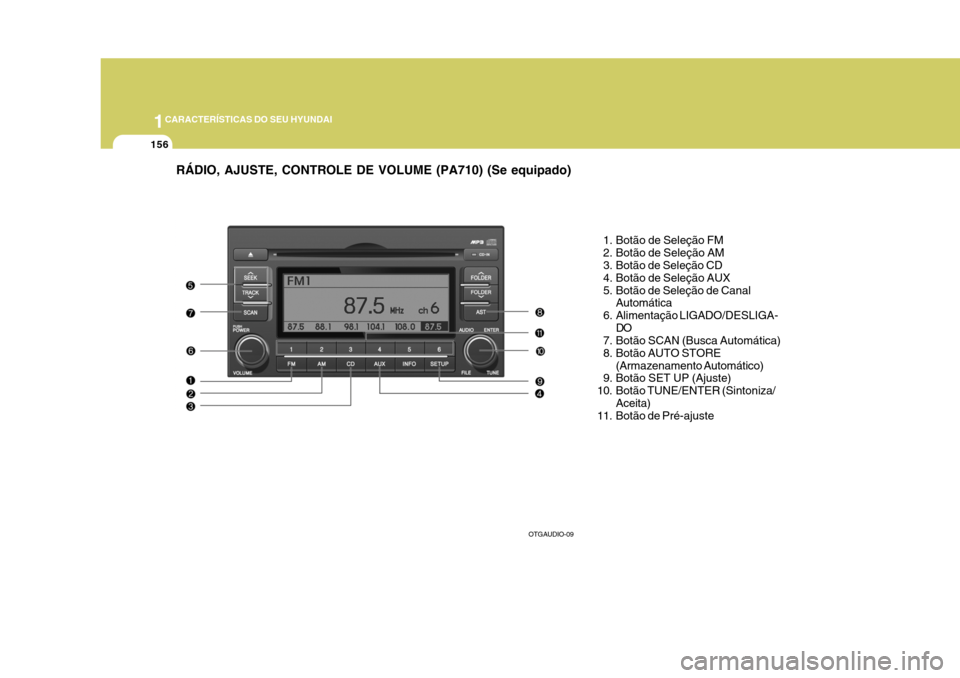 Hyundai Azera 2011  Manual do proprietário (in Portuguese) 1CARACTERÍSTICAS DO SEU HYUNDAI
156
1. Botão de Seleção FM 
2. Botão de Seleção AM 
3. Botão de Seleção CD 
4. Botão de Seleção AUX
5. Botão de Seleção de CanalAutomática
6. Alimenta
