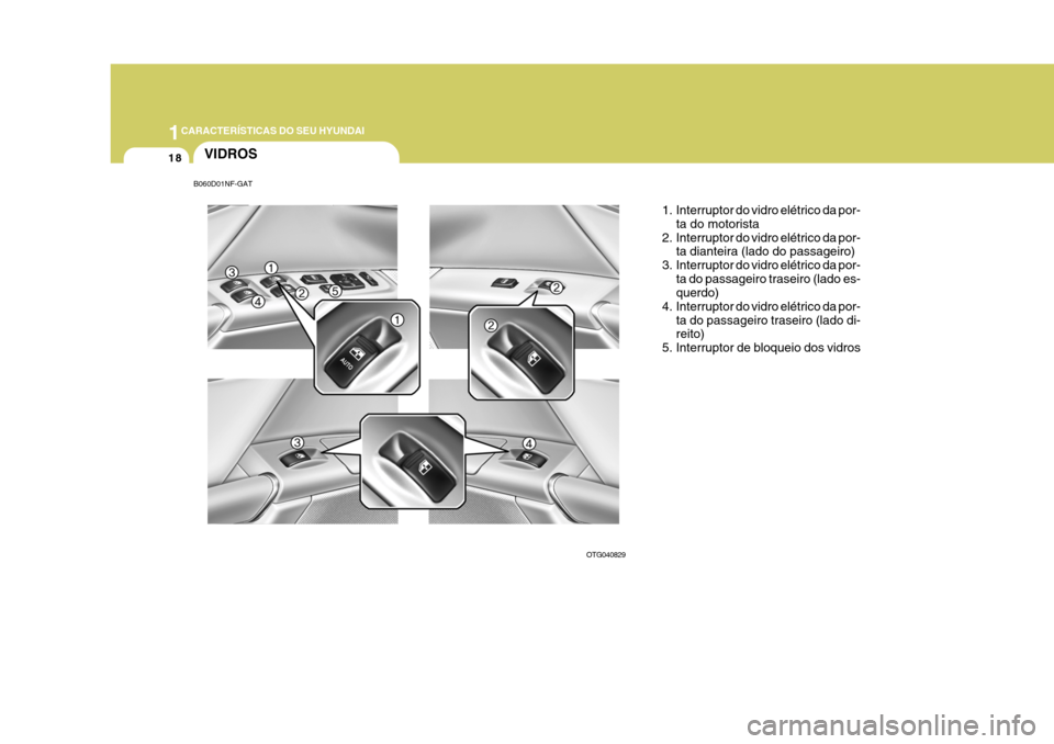 Hyundai Azera 2011  Manual do proprietário (in Portuguese) 1CARACTERÍSTICAS DO SEU HYUNDAI
18VIDROS
OTG040829
1. Interruptor do vidro elétrico da por-
ta do motorista
2. Interruptor do vidro elétrico da por- ta dianteira (lado do passageiro)
3. Interruptor