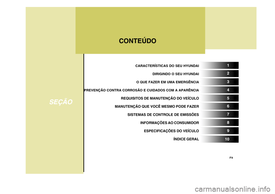 Hyundai Azera 2011  Manual do proprietário (in Portuguese) F9
CARACTERÍSTICAS DO SEU HYUNDAIDIRIGINDO O SEU HYUNDAI
O QUE FAZER EM UMA EMERGÊNCIA
PREVENÇÃO CONTRA CORROSÃO E CUIDADOS COM A APARÊNCIA REQUISITOS DE MANUTENÇÃO DO VEÍCULO
MANUTENÇÃO QU