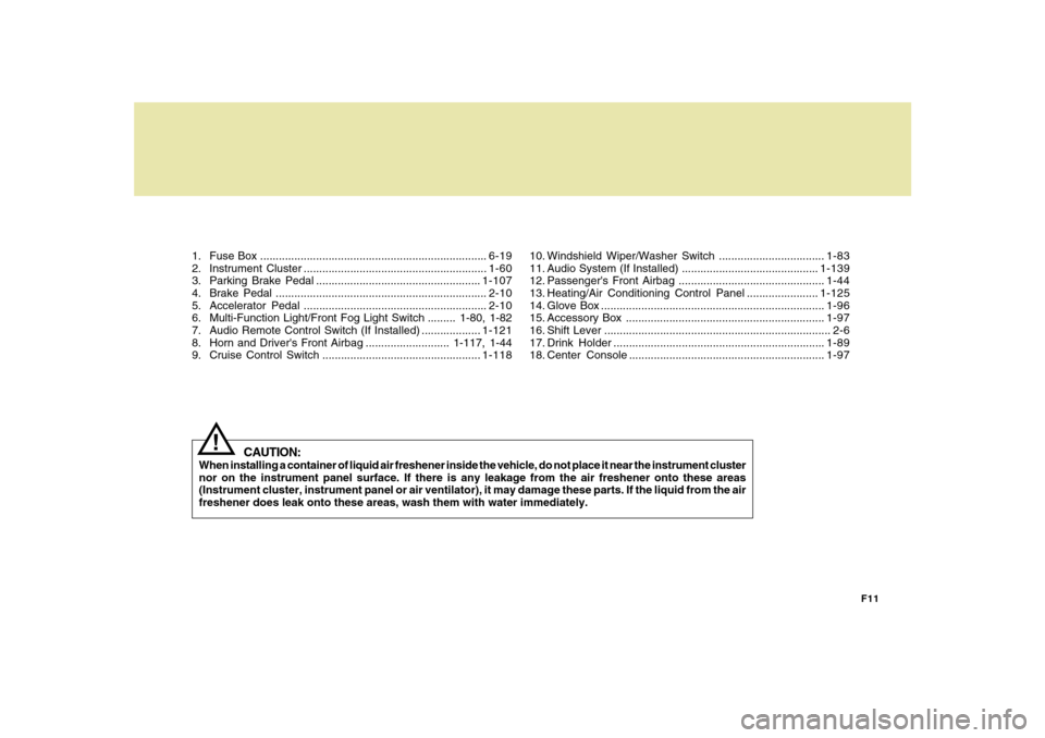 Hyundai Azera 2010 Owners Manual F11
1. Fuse Box .........................................................................6-19
2. Instrument Cluster ...........................................................1-60
3. Parking Brake Ped Hyundai Azera 2010 Owners Manual F11
1. Fuse Box .........................................................................6-19
2. Instrument Cluster ...........................................................1-60
3. Parking Brake Ped