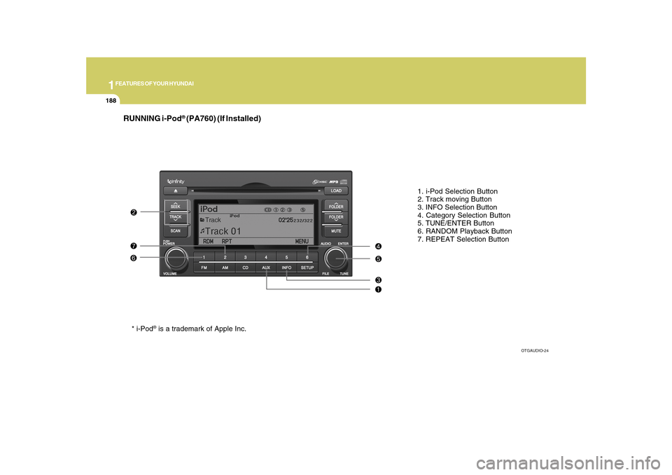 Hyundai Azera 2010  Owners Manual 1FEATURES OF YOUR HYUNDAI
188
RUNNING i-Pod
® (PA760) (If Installed)
1. i-Pod Selection Button
2. Track moving Button
3. INFO Selection Button
4. Category Selection Button
5. TUNE/ENTER Button
6. RAN