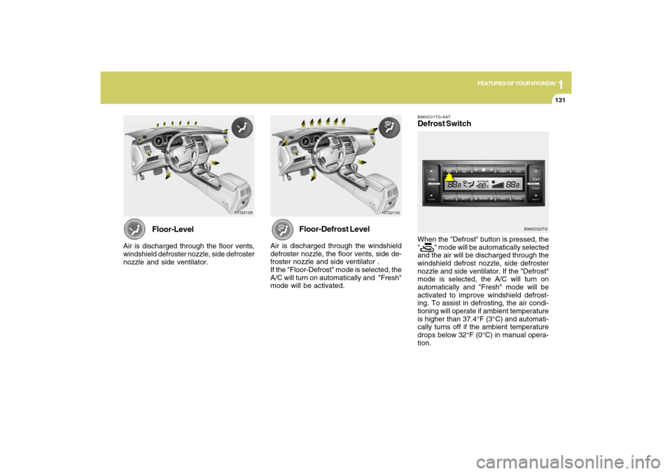 Hyundai Azera 2009 Owners Manual 1
FEATURES OF YOUR HYUNDAI
131131
Floor-Level
Air is discharged through the floor vents,
windshield defroster nozzle, side defroster
nozzle and side ventilator.
HTG2129
HTG2130
Floor-Defrost Level
Air Hyundai Azera 2009 Owners Manual 1
FEATURES OF YOUR HYUNDAI
131131
Floor-Level
Air is discharged through the floor vents,
windshield defroster nozzle, side defroster
nozzle and side ventilator.
HTG2129
HTG2130
Floor-Defrost Level
Air