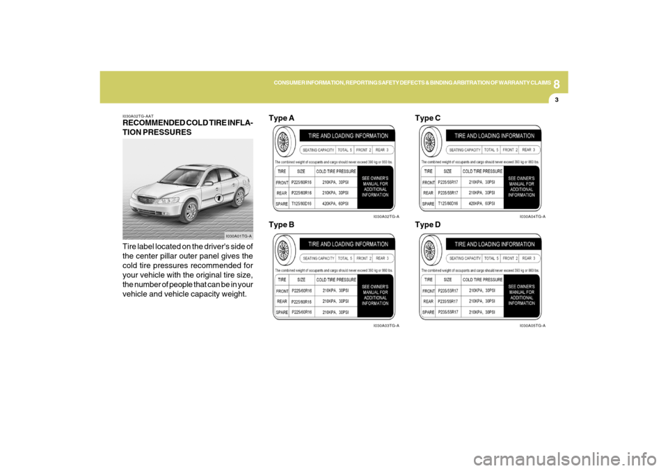 Hyundai Azera 2009  Owners Manual 8
CONSUMER INFORMATION, REPORTING SAFETY DEFECTS & BINDING ARBITRATION OF WARRANTY CLAIMS
3
I030A02TG-AATRECOMMENDED COLD TIRE INFLA-
TION PRESSURES
Tire label located on the drivers side of
the cent