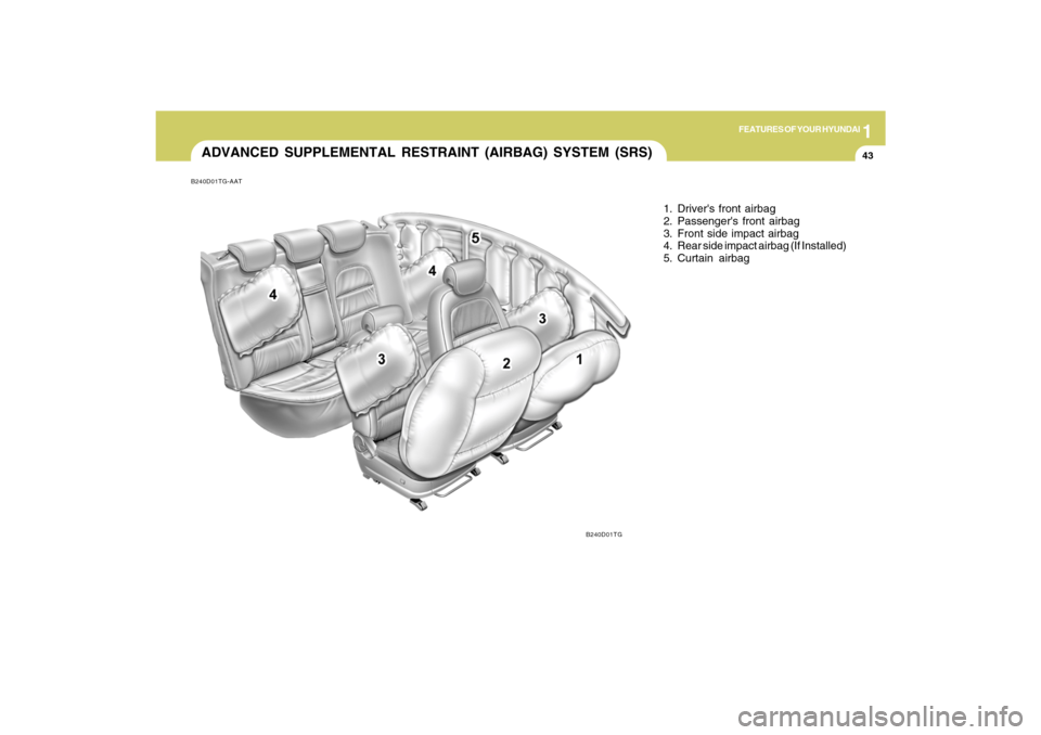 Hyundai Azera 2009  Owners Manual 1
FEATURES OF YOUR HYUNDAI
43
B240D01TG-AATADVANCED SUPPLEMENTAL RESTRAINT (AIRBAG) SYSTEM (SRS)
1. Drivers front airbag
2. Passengers front airbag
3. Front side impact airbag
4. Rear side impact ai