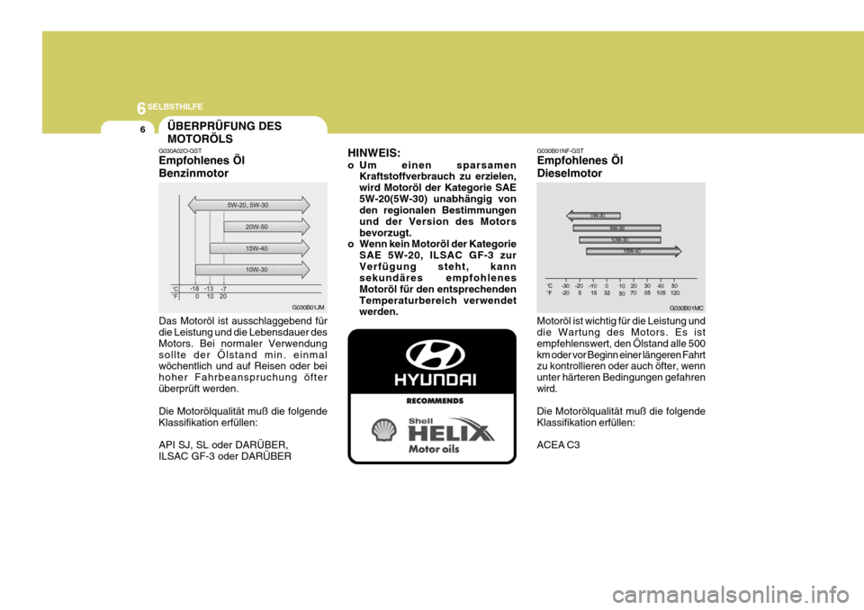 Hyundai Azera 2009 Betriebsanleitung (in German) 6SELBSTHILFE
6ÜBERPRÜFUNG DES MOTORÖLS
G030A02O-GST Empfohlenes Öl Benzinmotor Das Motoröl ist ausschlaggebend für die Leistung und die Lebensdauer des Motors. Bei normaler Verwendungsollte der Hyundai Azera 2009 Betriebsanleitung (in German) 6SELBSTHILFE
6ÜBERPRÜFUNG DES MOTORÖLS
G030A02O-GST Empfohlenes Öl Benzinmotor Das Motoröl ist ausschlaggebend für die Leistung und die Lebensdauer des Motors. Bei normaler Verwendungsollte der
