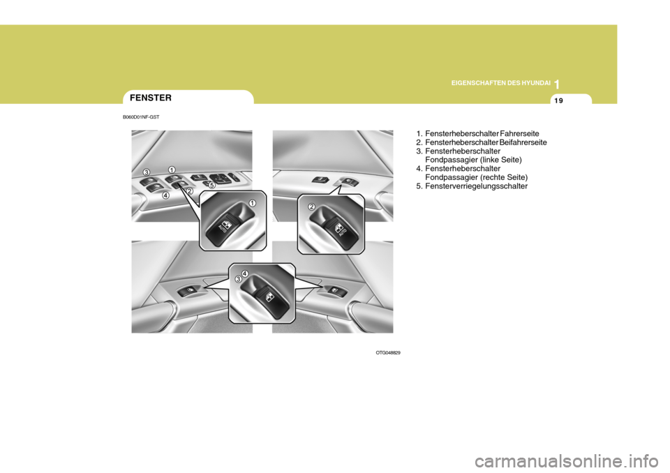 Hyundai Azera 2009  Betriebsanleitung (in German) 1
EIGENSCHAFTEN DES HYUNDAI
19FENSTER
OTG0488291. Fensterheberschalter Fahrerseite 
2. Fensterheberschalter Beifahrerseite
3. Fensterheberschalter
Fondpassagier (linke Seite)
4. Fensterheberschalter F