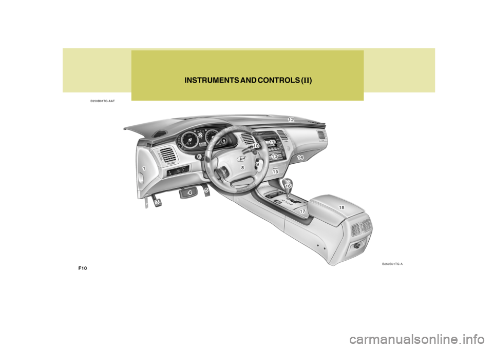 Hyundai Azera 2008  Owners Manual F10
INSTRUMENTS AND CONTROLS (II)
B250B01TG-AAT
B250B01TG-A 