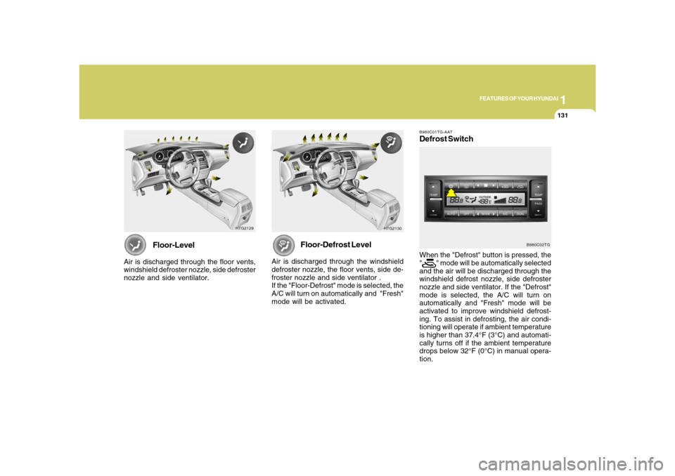 Hyundai Azera 2008  Owners Manual 1
FEATURES OF YOUR HYUNDAI
131131
Floor-Level
Air is discharged through the floor vents,
windshield defroster nozzle, side defroster
nozzle and side ventilator.
HTG2129
HTG2130
Floor-Defrost Level
Air