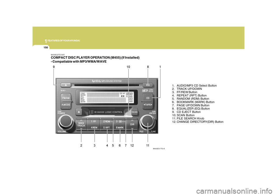 Hyundai Azera 2008  Owners Manual 1FEATURES OF YOUR HYUNDAI
150
M455E02TG-AATCOMPACT DISC PLAYER OPERATION (M455) (If Installed)
- Compatiable with MP3/WMA/WAVE
1. AUDIO/MP3 CD Select Button
2. TRACK UP/DOWN
3. FF/REW Button
4. REPEAT