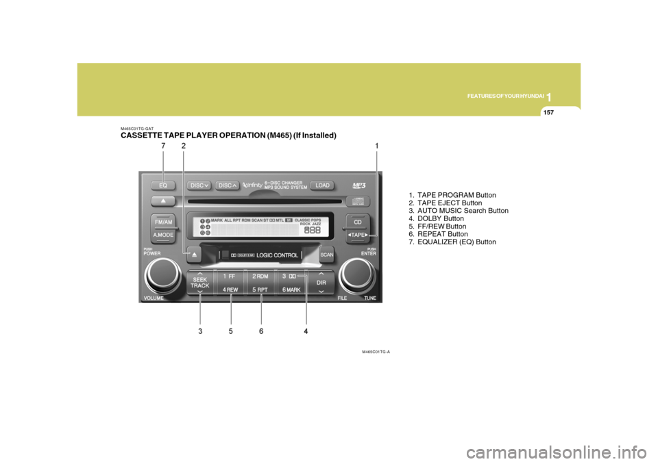 Hyundai Azera 2008  Owners Manual 1
FEATURES OF YOUR HYUNDAI
157157
M465C01TG-GATCASSETTE TAPE PLAYER OPERATION (M465) (If Installed)
1. TAPE PROGRAM Button
2. TAPE EJECT Button
3. AUTO MUSIC Search Button
4. DOLBY Button
5. FF/REW Bu