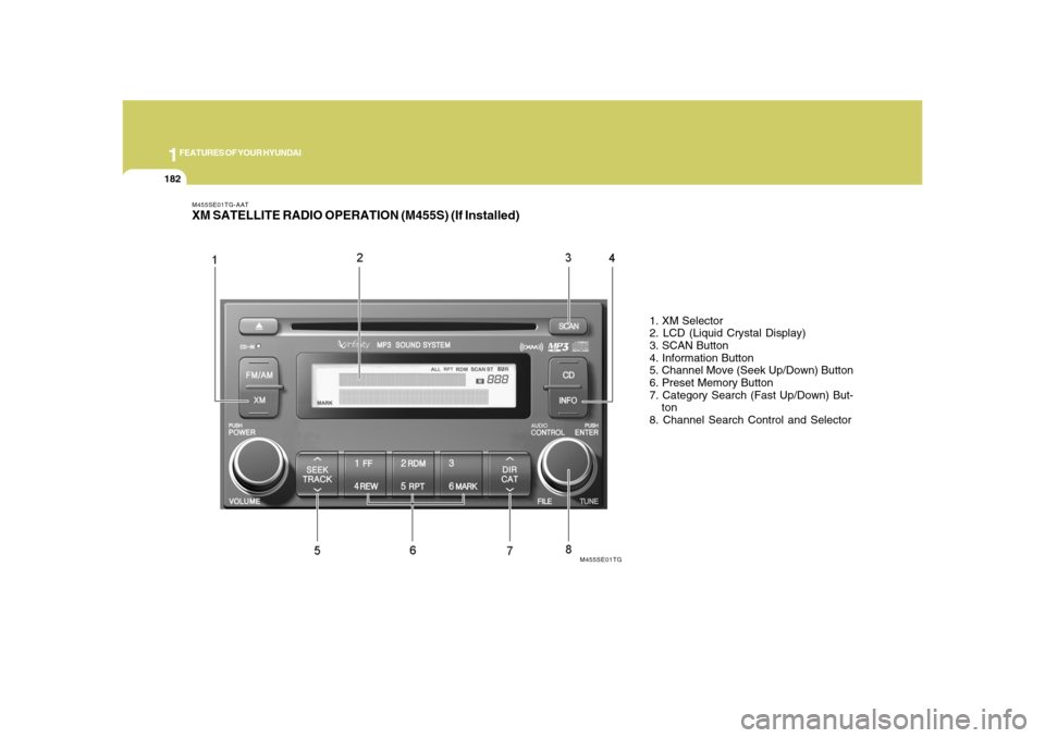 Hyundai Azera 2008  Owners Manual 1FEATURES OF YOUR HYUNDAI
182
M455SE01TG-AATXM SATELLITE RADIO OPERATION (M455S) (If Installed)
1. XM Selector
2. LCD (Liquid Crystal Display)
3. SCAN Button
4. Information Button
5. Channel Move (See