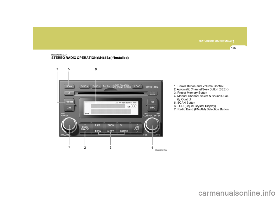 Hyundai Azera 2008  Owners Manual 1
FEATURES OF YOUR HYUNDAI
185185
M465SA01TG-AATSTEREO RADIO OPERATION (M465S) (If Installed)
1. Power Button and Volume Control
2. Automatic Channel Seek Button (SEEK)
3. Preset Memory Button
4. Manu