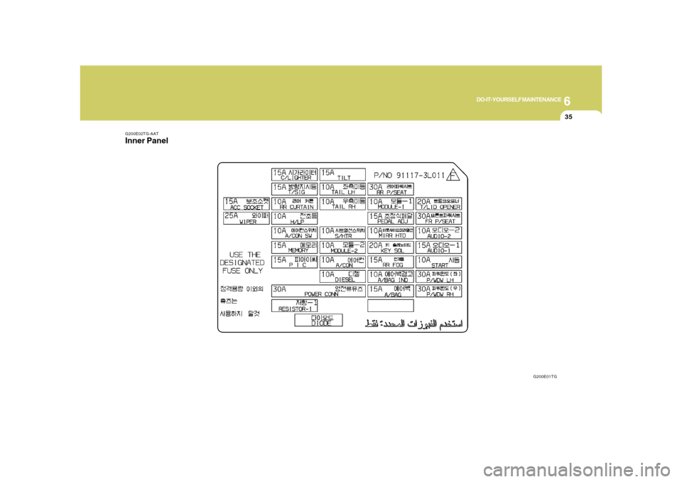 Hyundai Azera 2008  Owners Manual 6
DO-IT-YOURSELF MAINTENANCE
35
G200E02TG-AATInner Panel
G200E01TG 