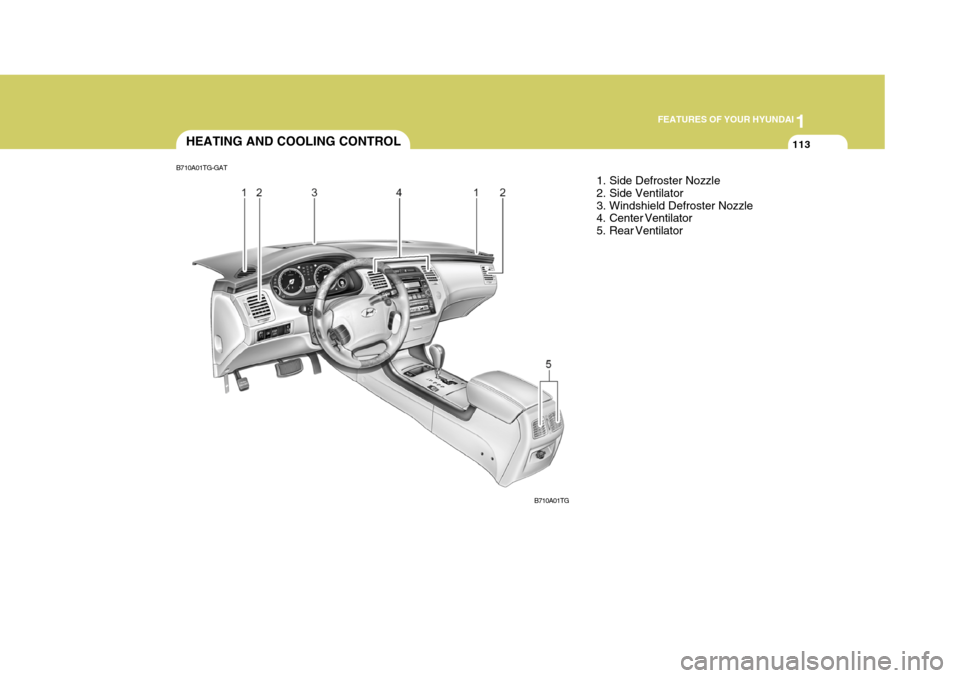 Hyundai Azera 2005  Owners Manual 1
FEATURES OF YOUR HYUNDAI
113HEATING AND COOLING CONTROL
1. Side Defroster Nozzle 
2. Side Ventilator
3. Windshield Defroster Nozzle 
4. Center Ventilator 
5. Rear Ventilator
B710A01TG-GAT
B710A01TG 