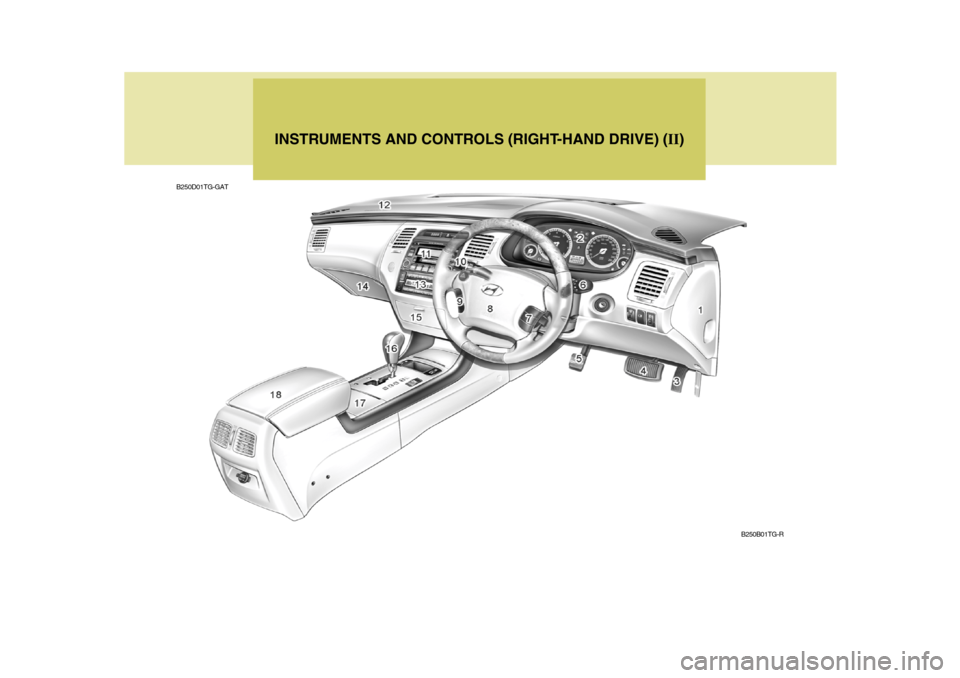 Hyundai Azera 2005  Owners Manual INSTRUMENTS AND CONTROLS (RIGHT-HAND DRIVE) (II)
B250D01TG-GAT
B250B01TG-R  