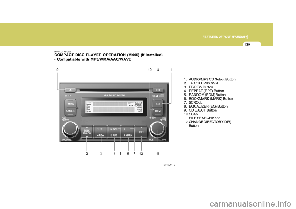 Hyundai Azera 2005  Owners Manual 1
FEATURES OF YOUR HYUNDAI
139
M445C01TG-GAT COMPACT DISC PLAYER OPERATION (M445) (If Installed) - Compatiable with MP3/WMA/AAC/WAVE
1. AUDIO/MP3 CD Select Button 
2. TRACK UP/DOWN
3. FF/REW Button 
4