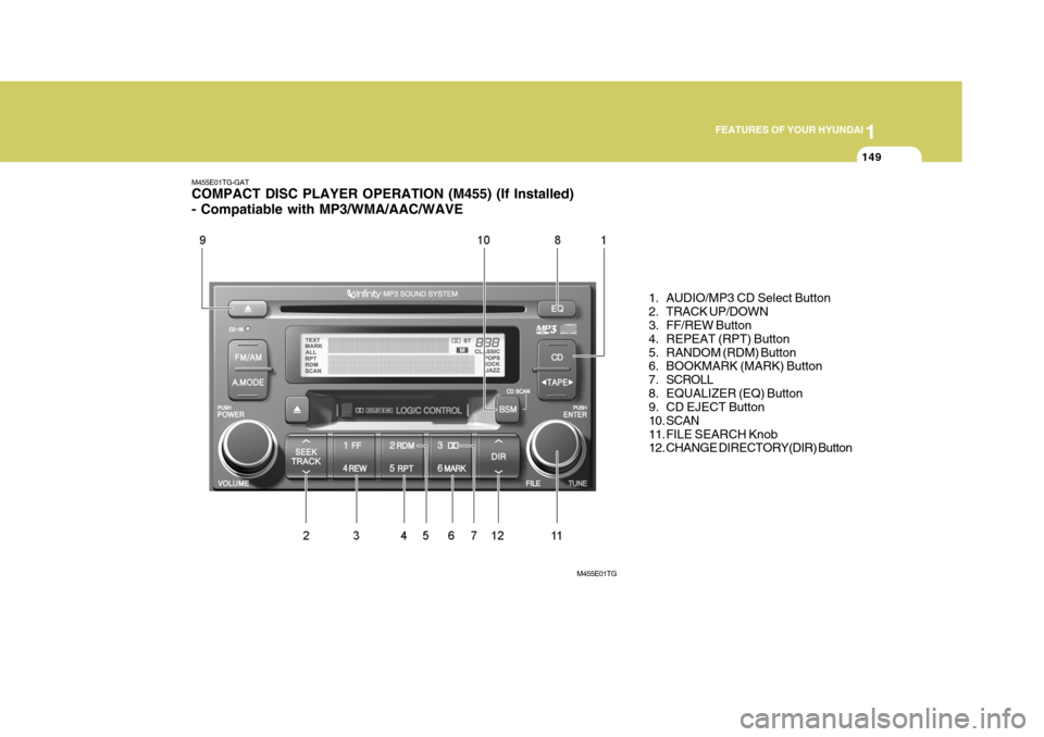 Hyundai Azera 2005  Owners Manual 1
FEATURES OF YOUR HYUNDAI
149
M455E01TG-GAT COMPACT DISC PLAYER OPERATION (M455) (If Installed) - Compatiable with MP3/WMA/AAC/WAVE
1. AUDIO/MP3 CD Select Button 
2. TRACK UP/DOWN 
3. FF/REW Button 
