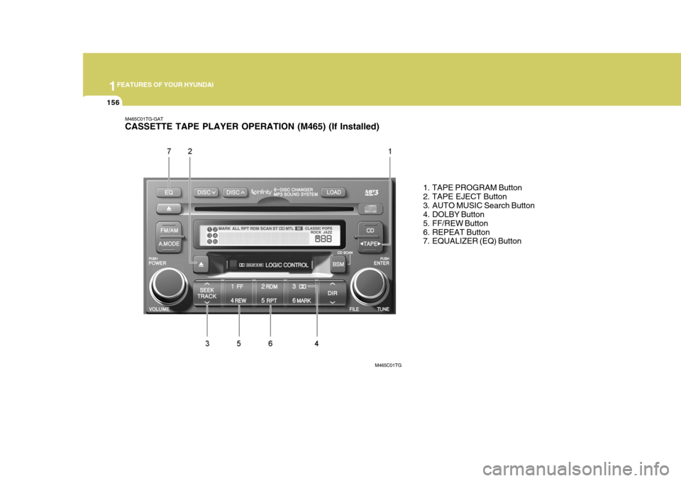 Hyundai Azera 2005  Owners Manual 1FEATURES OF YOUR HYUNDAI
156
M465C01TG-GAT CASSETTE TAPE PLAYER OPERATION (M465) (If Installed)
1. TAPE PROGRAM Button 
2. TAPE EJECT Button
3. AUTO MUSIC Search Button 
4. DOLBY Button 
5. FF/REW Bu