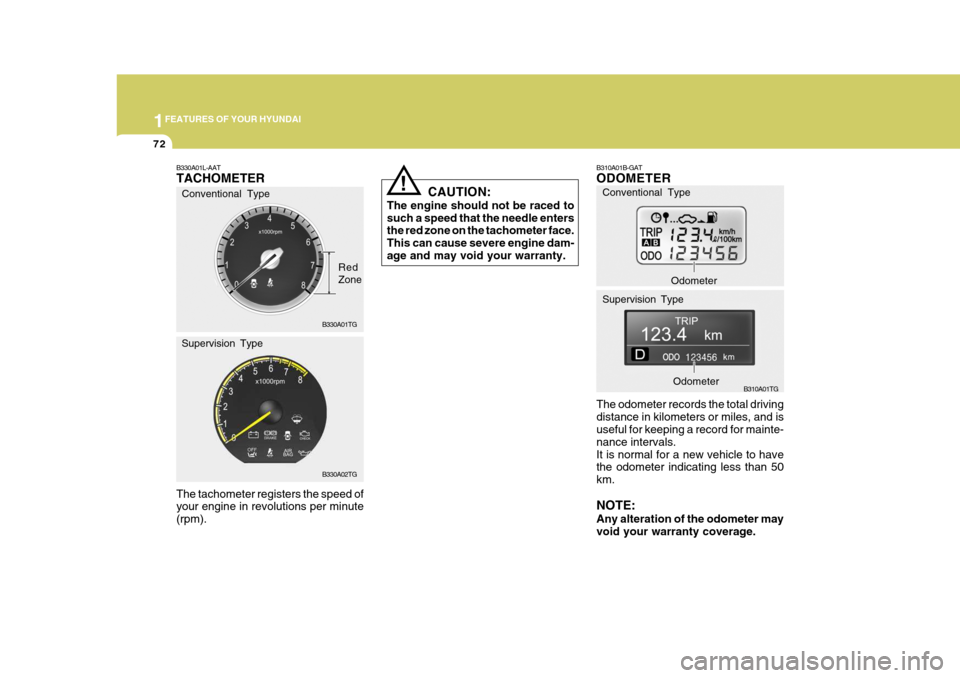 Hyundai Azera 2005  Owners Manual 1FEATURES OF YOUR HYUNDAI
72
B310A01B-GAT ODOMETER The odometer records the total driving distance in kilometers or miles, and is useful for keeping a record for mainte- nance intervals.It is normal f