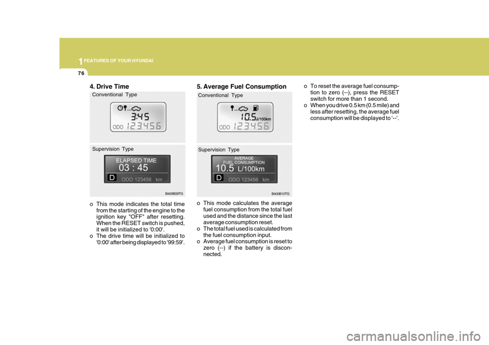 Hyundai Azera 2005  Owners Manual 1FEATURES OF YOUR HYUNDAI
76
o To reset the average fuel consump-tion to zero (--), press the RESET switch for more than 1 second.
o When you drive 0.5 km (0.5 mile) and
less after resetting, the aver
