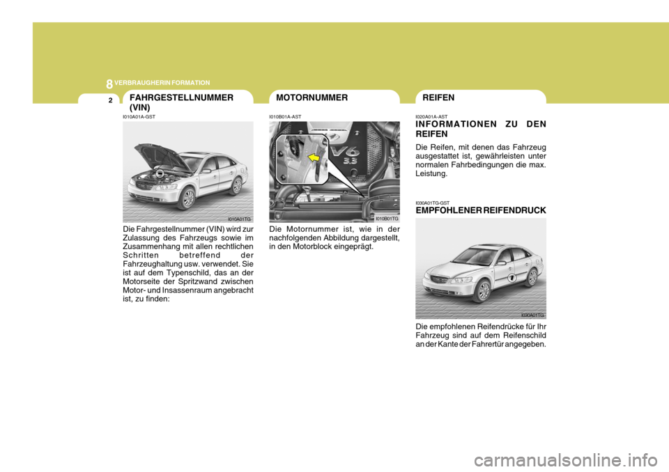 Hyundai Azera 2005  Betriebsanleitung (in German) 8VERBRAUGHERIN FORMATION
2REIFENFAHRGESTELLNUMMER (VIN)
I010A01A-GST I010B01A-ASTI020A01A-AST
INFORMATIONEN ZU DENREIFEN Die Reifen, mit denen das Fahrzeug ausgestattet ist, gewährleisten unternormal