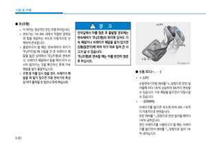 Page 210