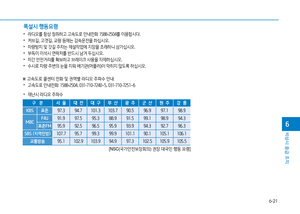 Page 262