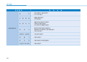 Page 270