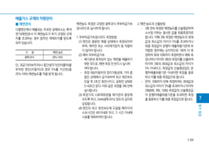 Page 321