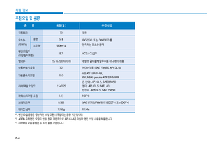 Page 329