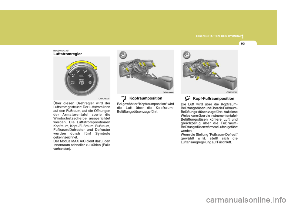 Hyundai Coupe 2008  Betriebsanleitung (in German) 1
EIGENSCHAFTEN DES HYUNDAI
93
B670D01MC-AST Luftstromregler Über diesen Drehregler wird der Luftstrom gesteuert. Der Luftstrom kann auf den Fußraum, auf die Öffnungender Armaturentafel sowie die W