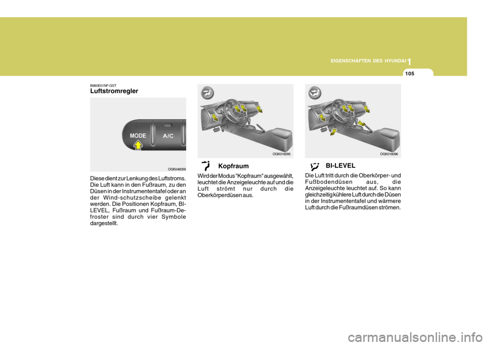 Hyundai Coupe 2008  Betriebsanleitung (in German) 1
EIGENSCHAFTEN DES HYUNDAI
105
B980E01NF-GST Luftstromregler
Diese dient zur Lenkung des Luftstroms. Die Luft kann in den Fußraum, zu den Düsen in der Instrumententafel oder ander Wind-schutzscheib