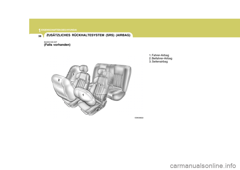 Hyundai Coupe 2008  Betriebsanleitung (in German) 1EIGENSCHAFTEN DES HYUNDAI
38ZUSÄTZLICHES RÜCKHALTESYSTEM (SRS) (AIRBAG)
B240D01GK-GST (Falls vorhanden)
1. Fahrer-Airbag 2. Beifahrer-Airbag 3. Seitenairbag
OGK036022  