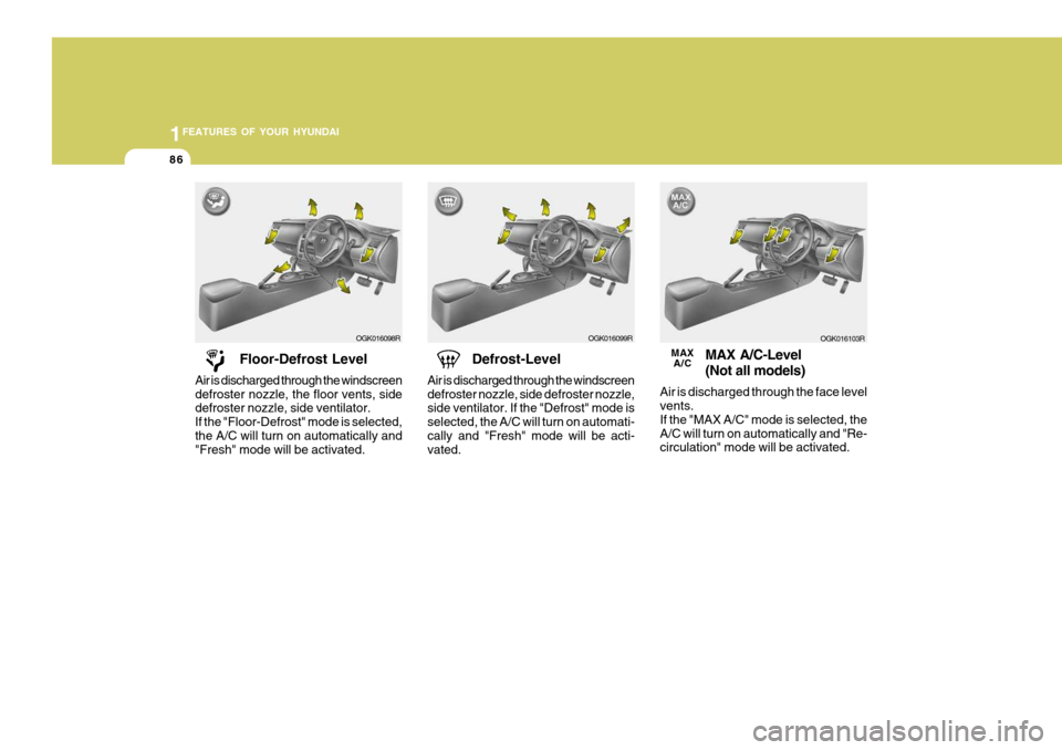 Hyundai Coupe 2007  Owners Manual 1FEATURES OF YOUR HYUNDAI
86
Floor-Defrost Level
Air is discharged through the windscreen defroster nozzle, the floor vents, side defroster nozzle, side ventilator. If the "Floor-Defrost" mode is sele