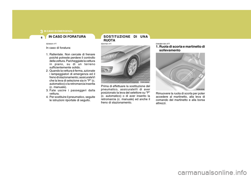 Hyundai Coupe 2007  Manuale del proprietario (in Italian) 3 IN CASO DI EMERGENZA
6
SD060A1-FT In caso di foratura: 
1. Rallentate. Non cercate di frenare
poichè potreste perdere il controllo della vettura. Parcheggiate la vettura in piano, su di un terreno 