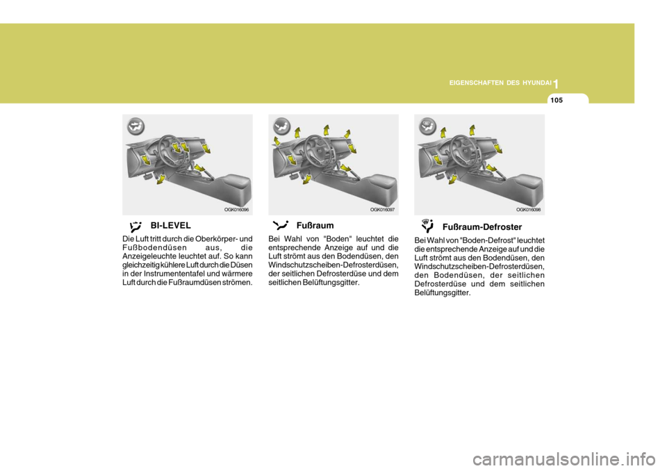 Hyundai Coupe 2006  Betriebsanleitung (in German) 1
EIGENSCHAFTEN DES HYUNDAI
105
BI-LEVEL
Die Luft tritt durch die Oberkörper- und Fußbodendüsen aus, die Anzeigeleuchte leuchtet auf. So kann gleichzeitig kühlere Luft durch die Düsenin der Instr
