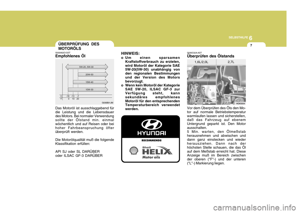 Hyundai Coupe 2006 Betriebsanleitung (in German) 6
SELBSTHILFE
7
G030B01JM
ÜBERPRÜFUNG DES MOTORÖLS
G030A02O-GST
Empfohlenes Öl
Das Motoröl ist ausschlaggebend für
die Leistung und die Lebensdauer des Motors. Bei normaler Verwendung sollte der Hyundai Coupe 2006 Betriebsanleitung (in German) 6
SELBSTHILFE
7
G030B01JM
ÜBERPRÜFUNG DES MOTORÖLS
G030A02O-GST
Empfohlenes Öl
Das Motoröl ist ausschlaggebend für
die Leistung und die Lebensdauer des Motors. Bei normaler Verwendung sollte der
