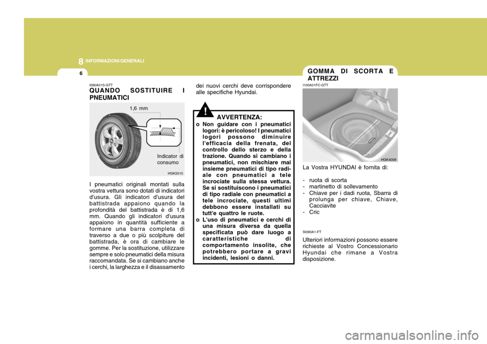 Hyundai Coupe 2006 Manuale del proprietario (in Italian) 8INFORMAZIONI GENERALI
6
!AVVERTENZA:
o Non guidare con i pneumatici logori: è pericoloso! I pneumatici logori possono diminuire lefficacia della frenata, delcontrollo dello sterzo e della trazione. Hyundai Coupe 2006 Manuale del proprietario (in Italian) 8INFORMAZIONI GENERALI
6
!AVVERTENZA:
o Non guidare con i pneumatici logori: è pericoloso! I pneumatici logori possono diminuire lefficacia della frenata, delcontrollo dello sterzo e della trazione.