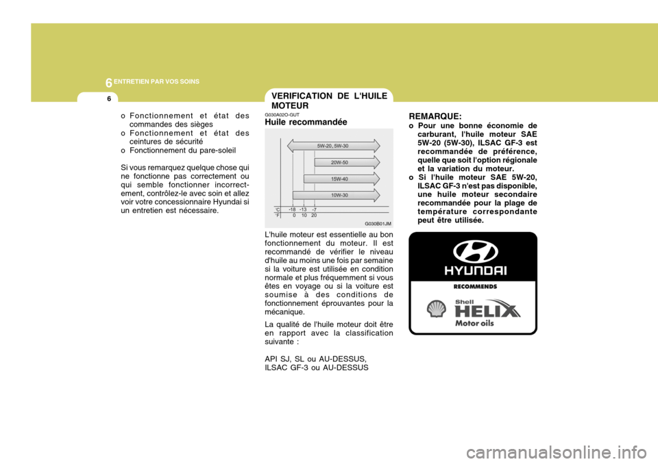 Hyundai Coupe 2005  Manuel du propriétaire (in French) 6ENTRETIEN PAR VOS SOINS
6VERIFICATION DE LHUILE MOTEUR
G030A02O-GUT
Huile recommandée REMARQUE:
o Pour une bonne économie de carburant, lhuile moteur SAE 5W-20 (5W-30), ILSAC GF-3 est recommandé