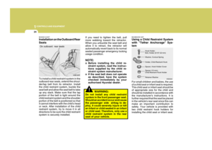 Page 204