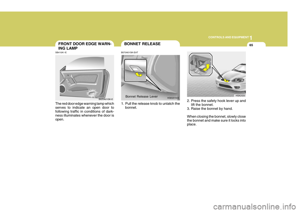 Hyundai Coupe 2004  Owners Manual 1
CONTROLS AND EQUIPMENT
65FRONT DOOR EDGE WARN- ING LAMP
SB410A1-E The red door edge warning lamp which serves to indicate an open door tofollowing traffic in conditions of dark- ness illuminates whe
