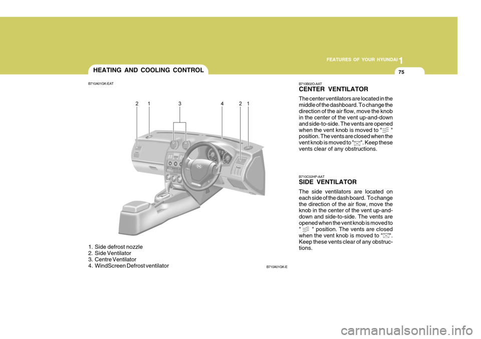 Hyundai Coupe 2004  Owners Manual 1
FEATURES OF YOUR HYUNDAI
75HEATING AND COOLING CONTROL
B710A01GK-EAT 
1. Side defrost nozzle 
2. Side Ventilator 
3. Centre Ventilator 
4. WindScreen Defrost ventilator
B710A01GK-E B710B02O-AAT CENT